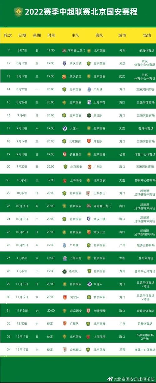 中超开赛时间2022-2023年联赛时间